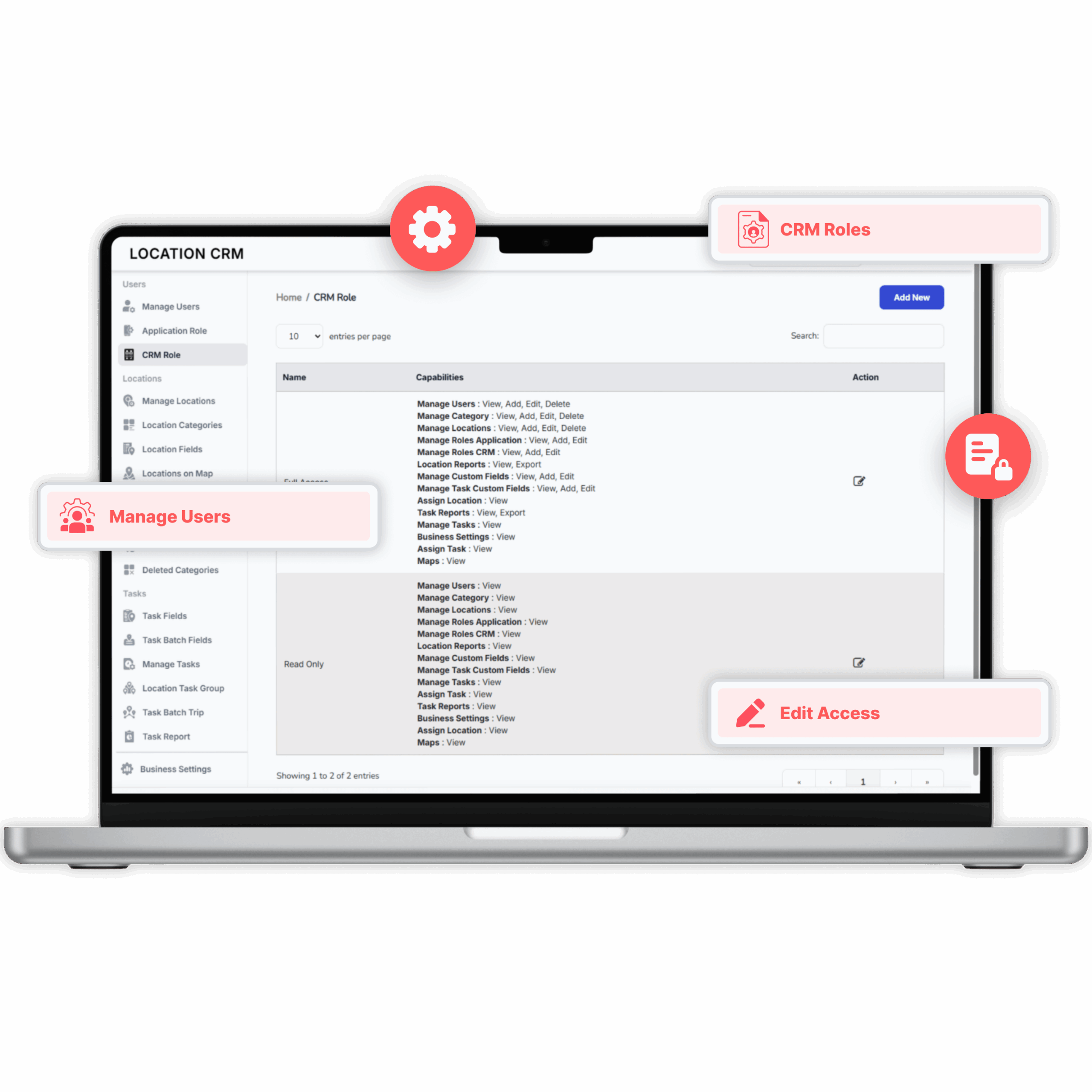 Peran CRM