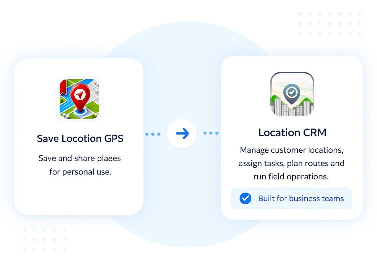 Managing Locations