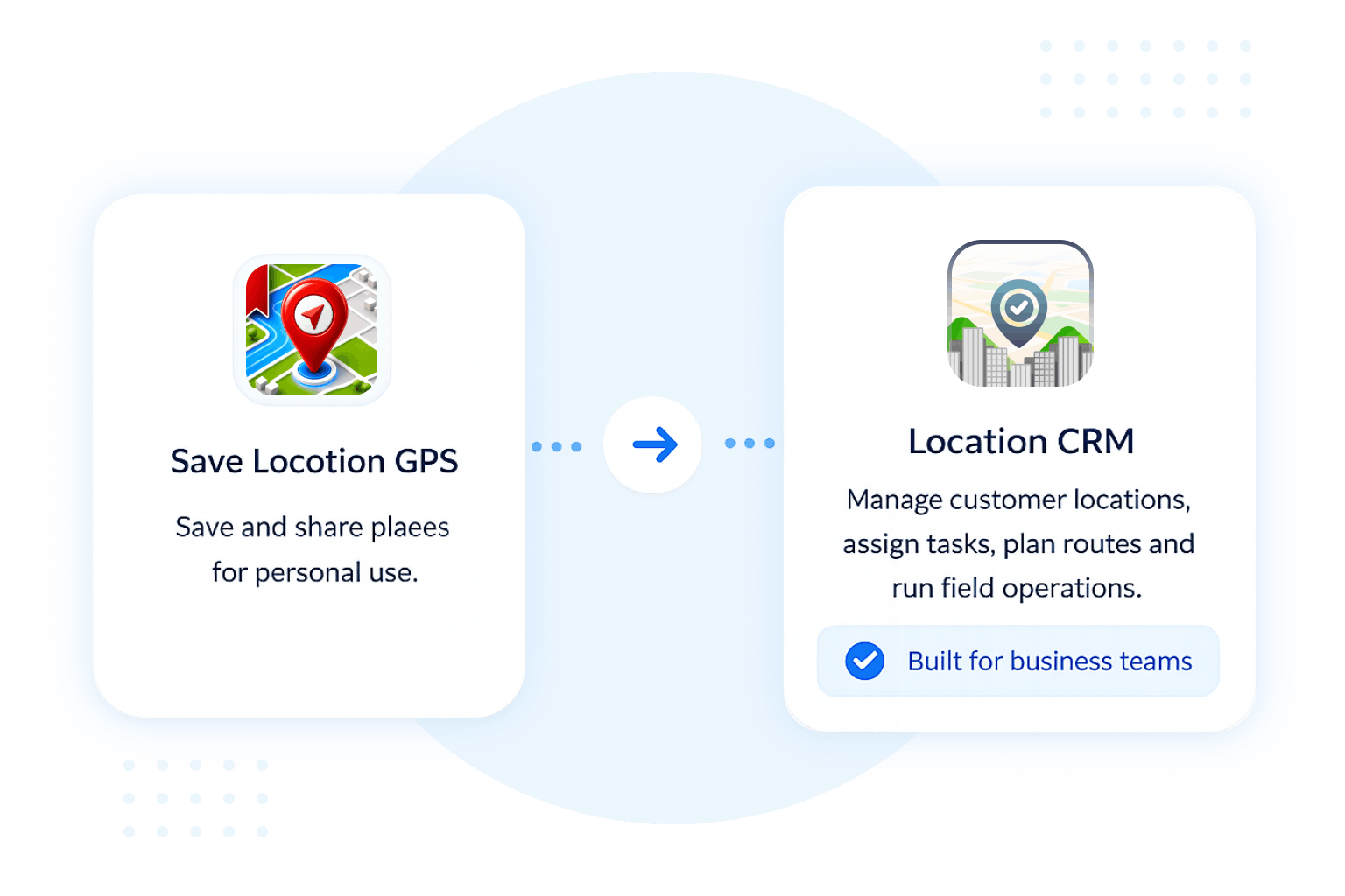 Managing Locations