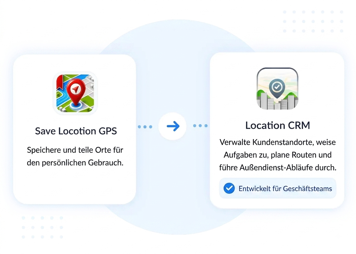 slg to location crm e1782115332644 de