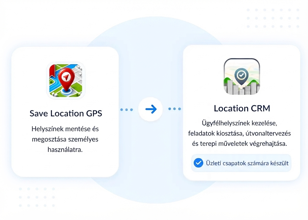 slg to location crm e1782115332644 hu