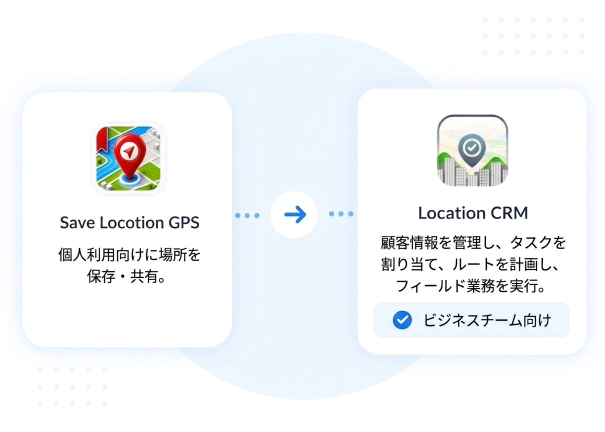 slg to location crm e1782115332644 ja