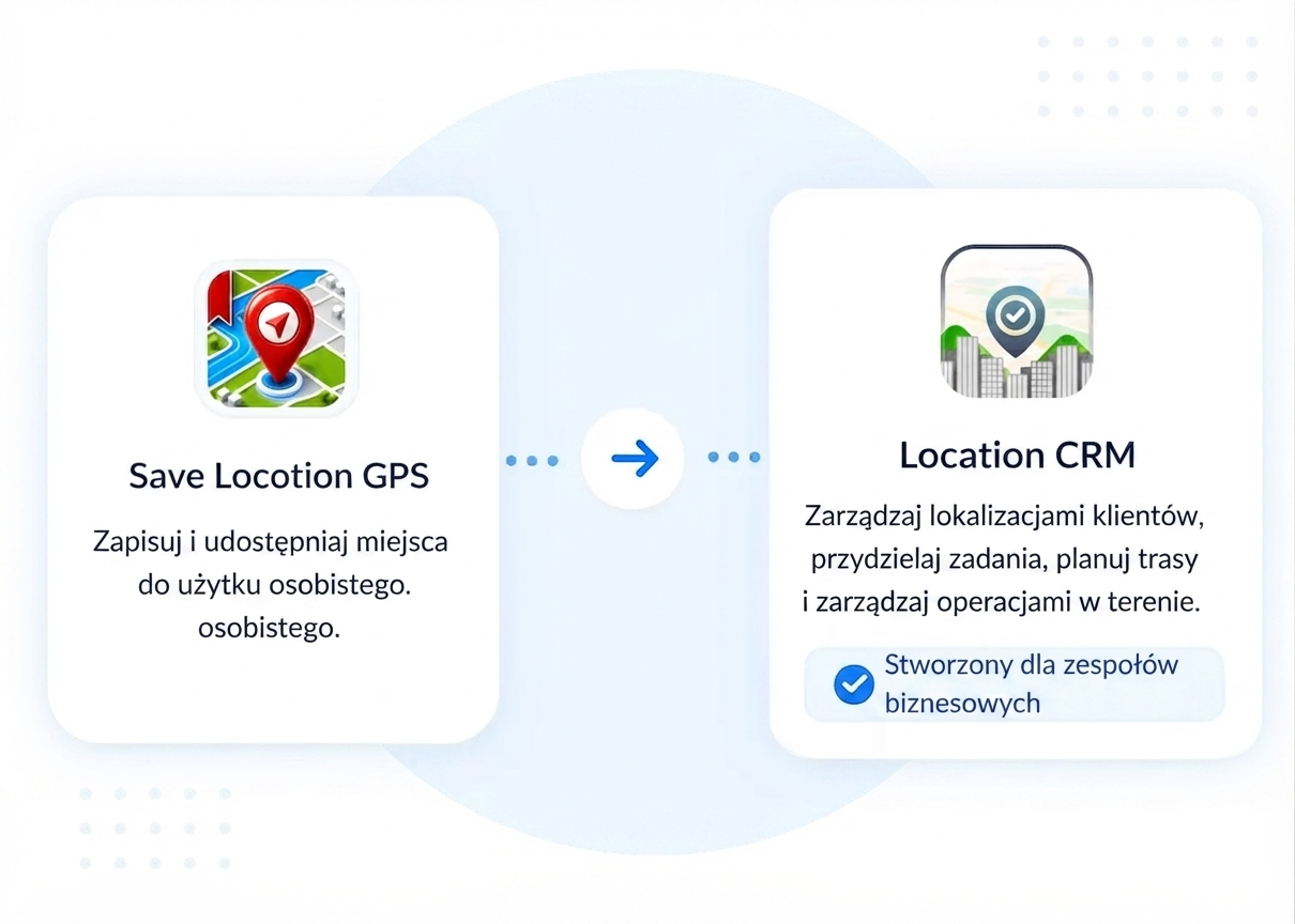 slg to location crm e1782115332644 pl