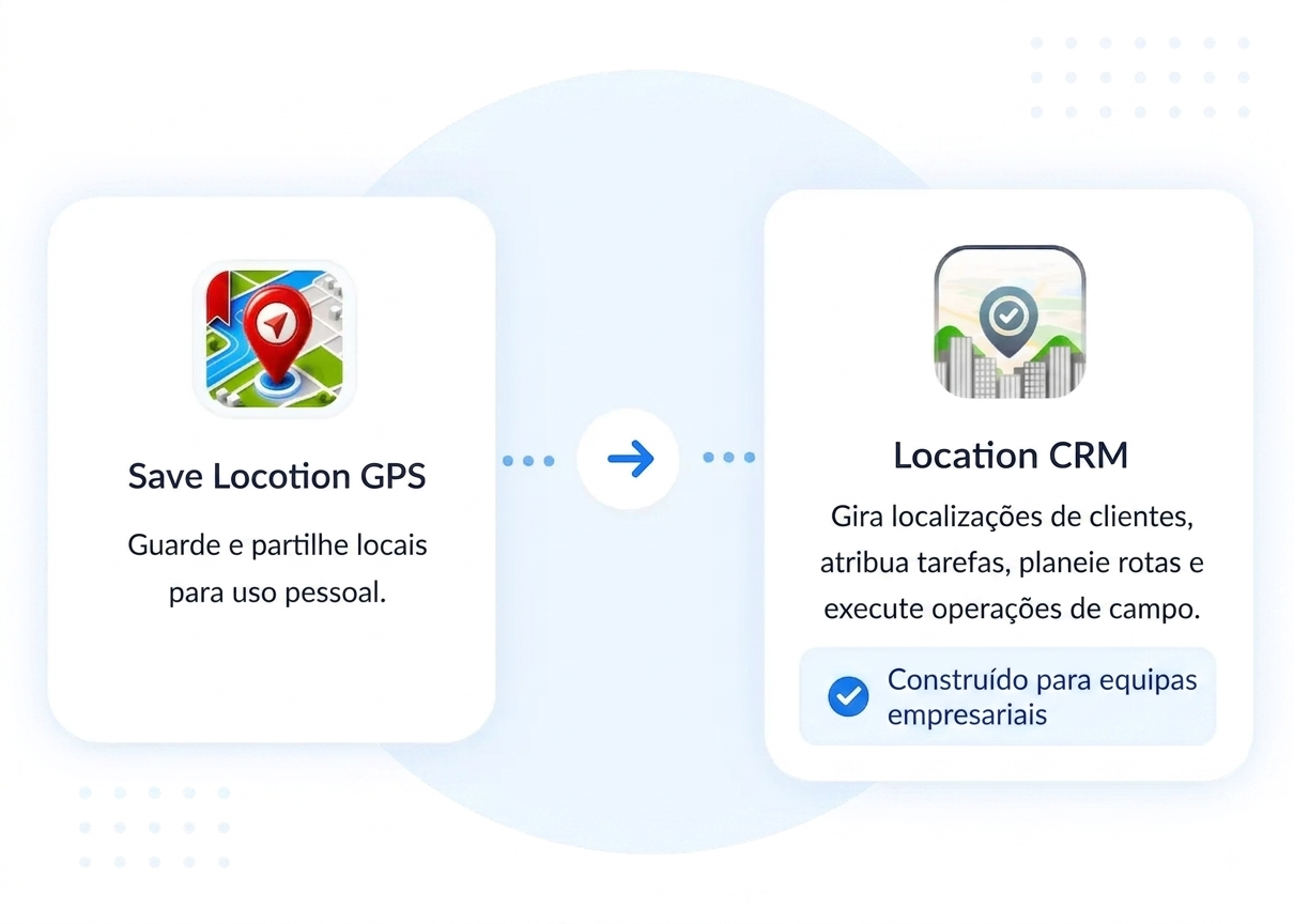 slg to location crm e1782115332644 pt pt
