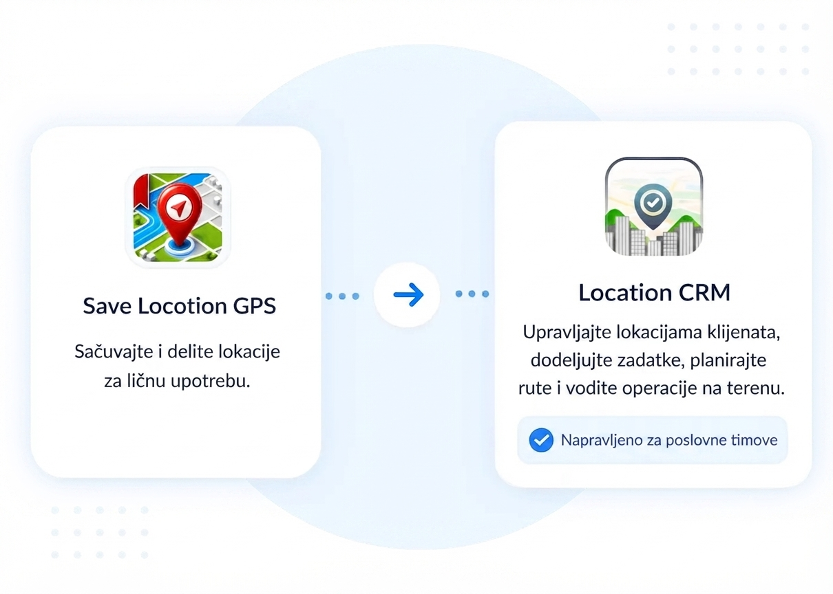 slg to location crm e1782115332644 sr