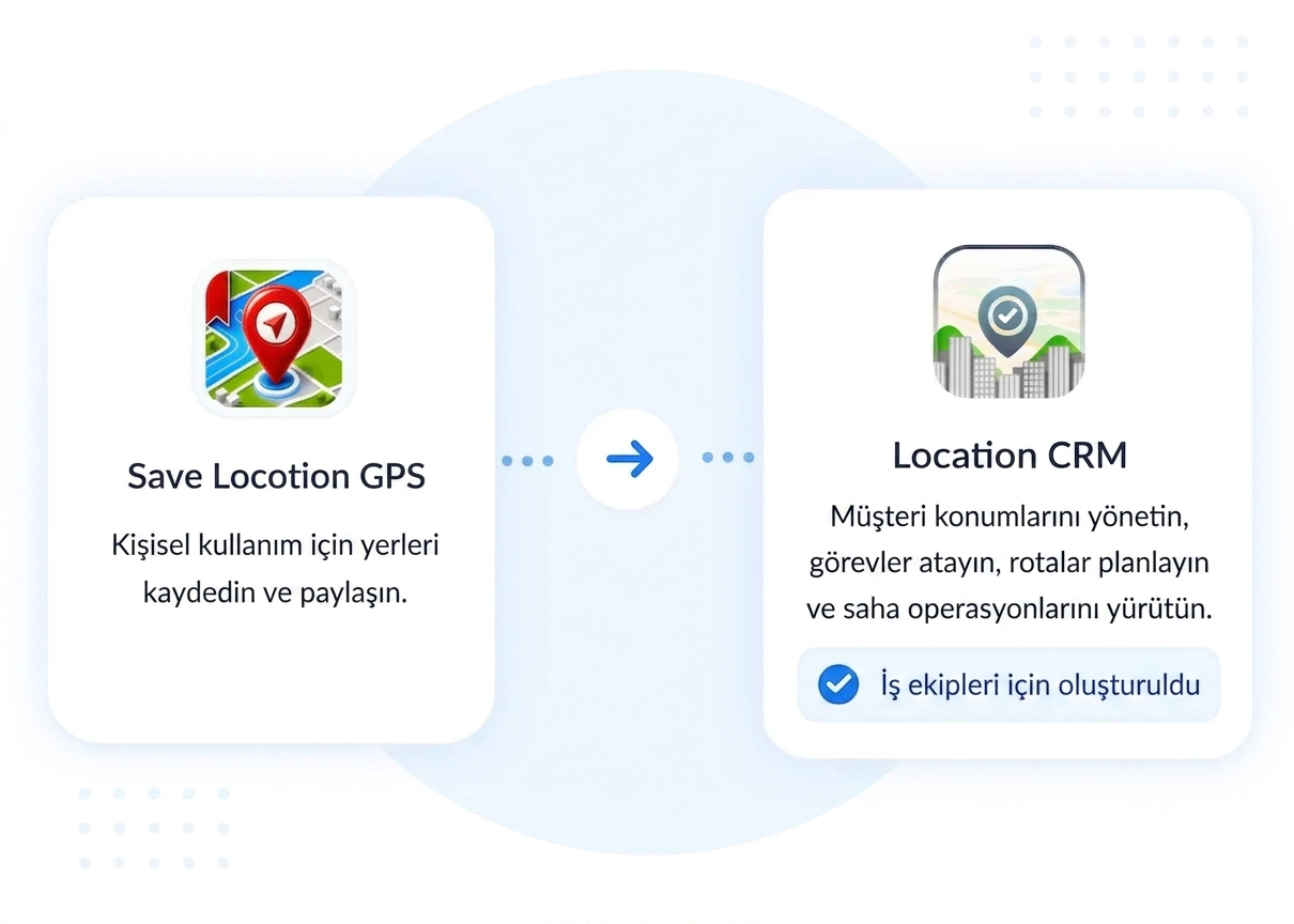 slg to location crm e1782115332644 tr