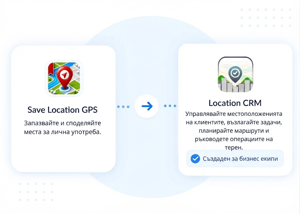 slg to location crm e1782115332644 uk 1