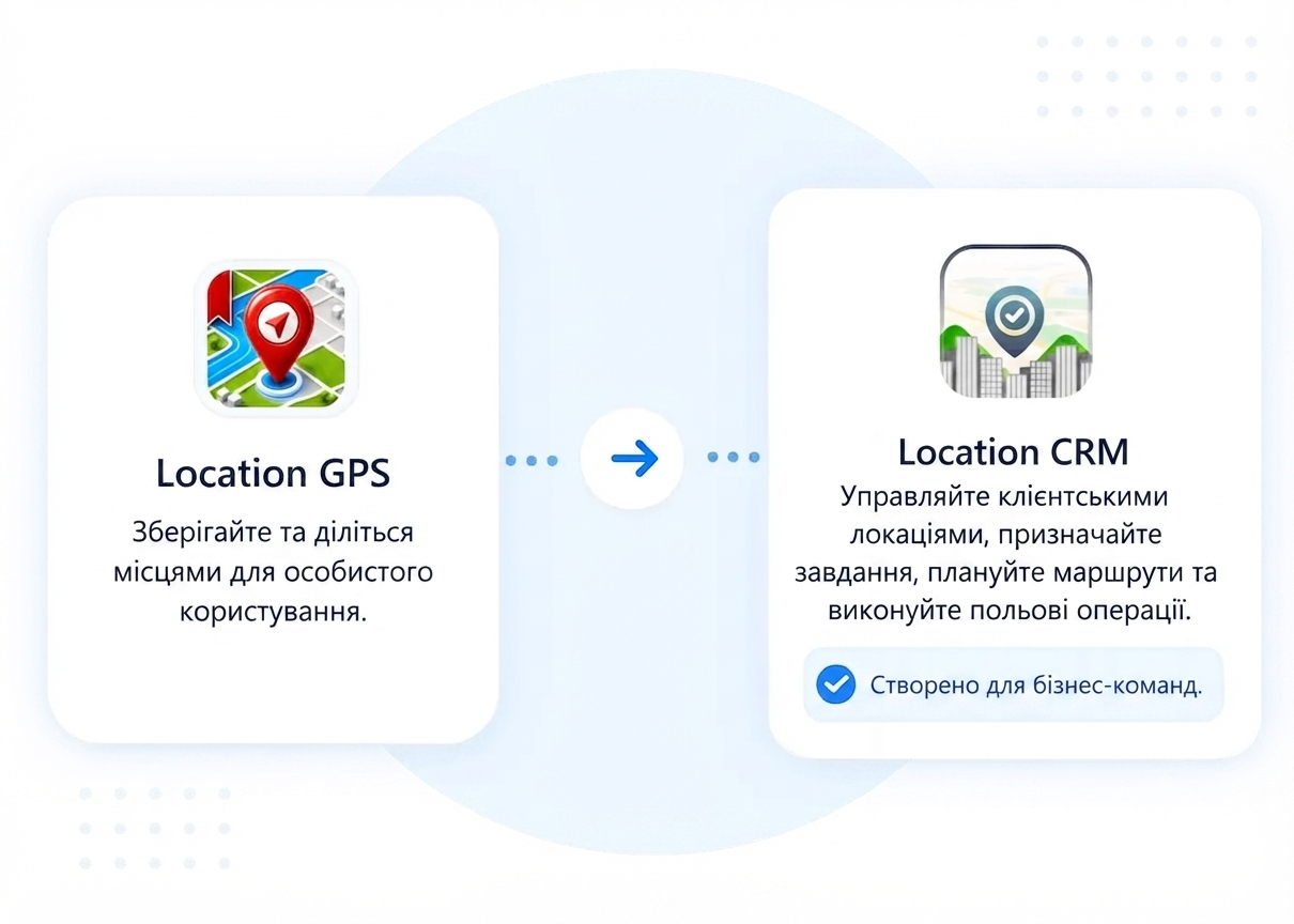 slg to location crm e1782115332644 uk