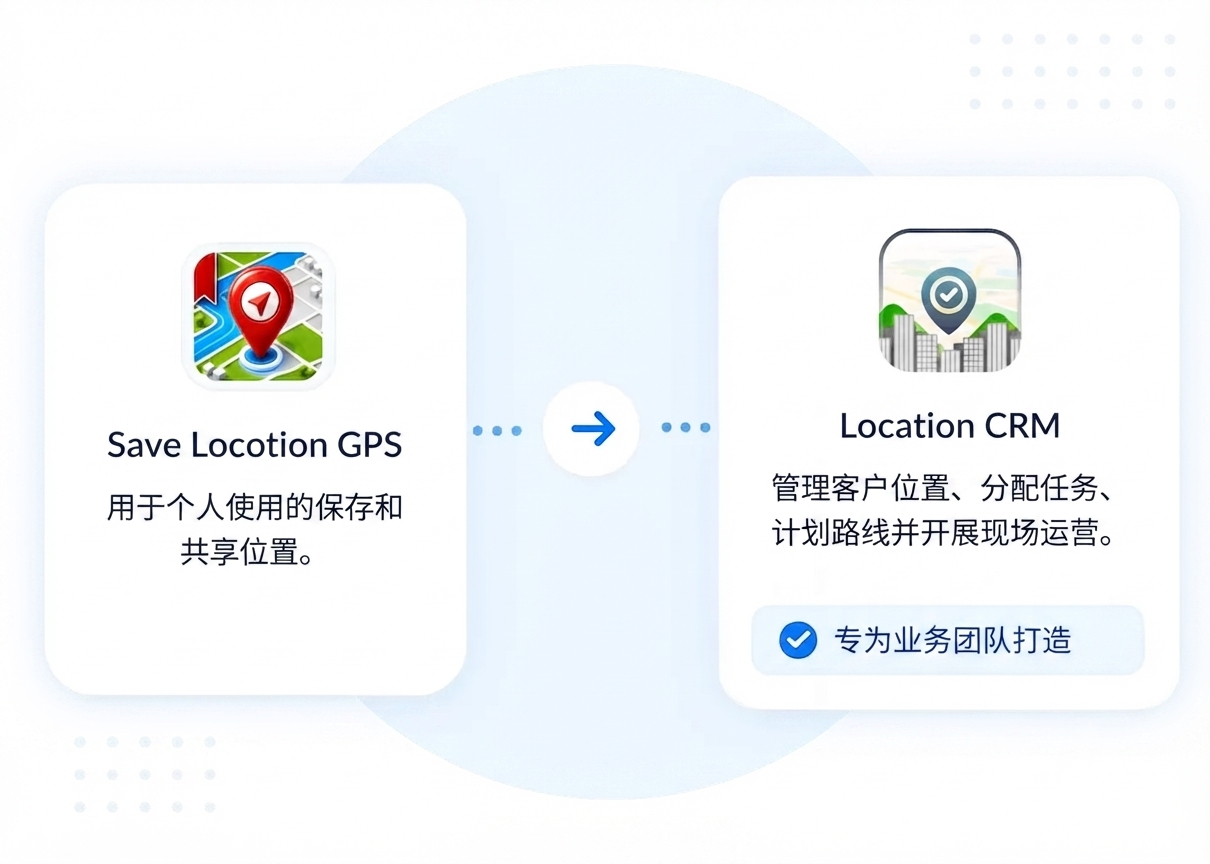 slg to location crm e1782115332644 zh hans