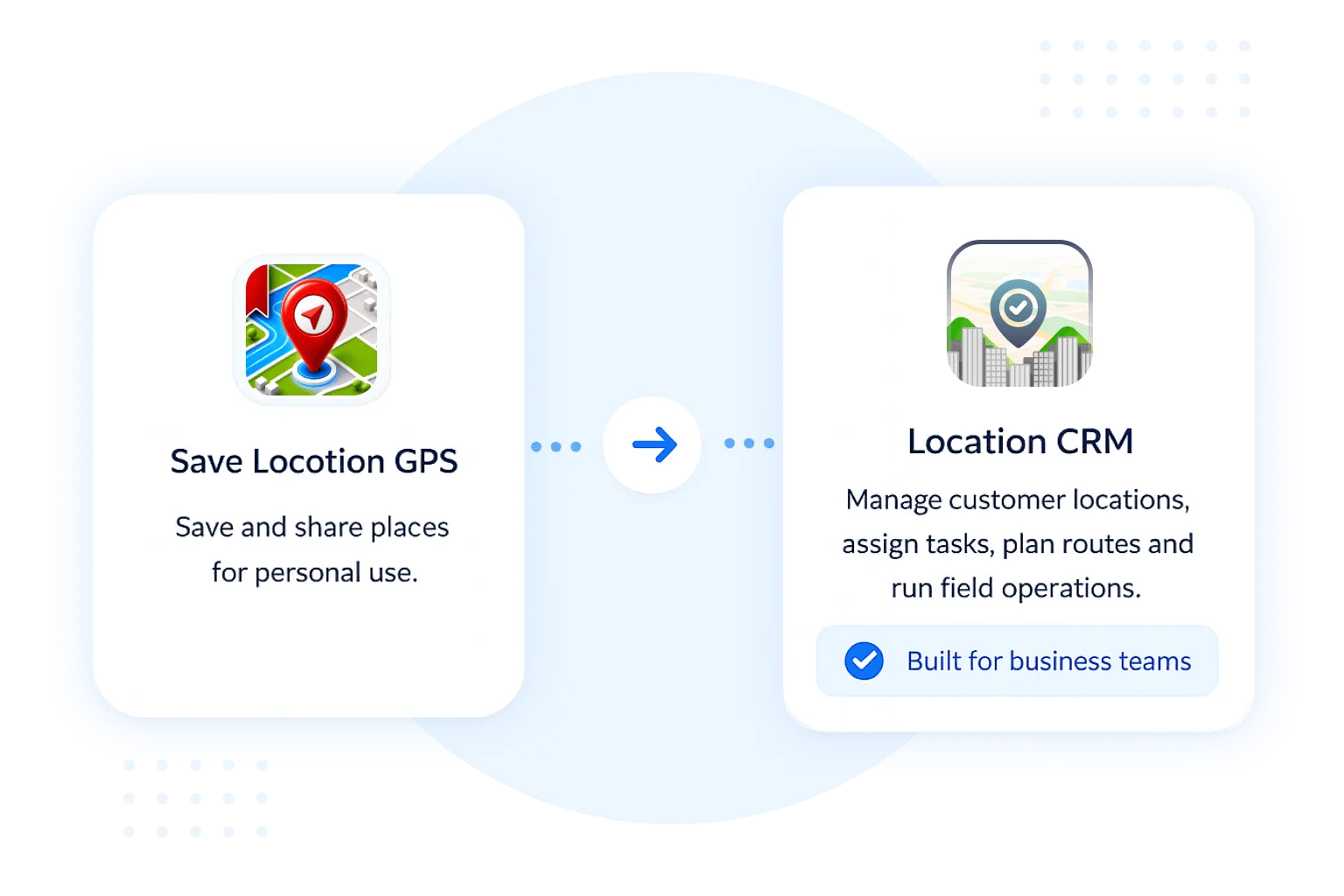 Managing Locations