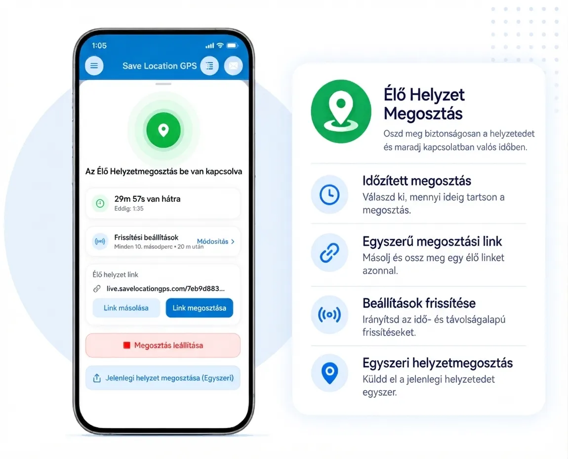 live location sharing e1782112154510 hu