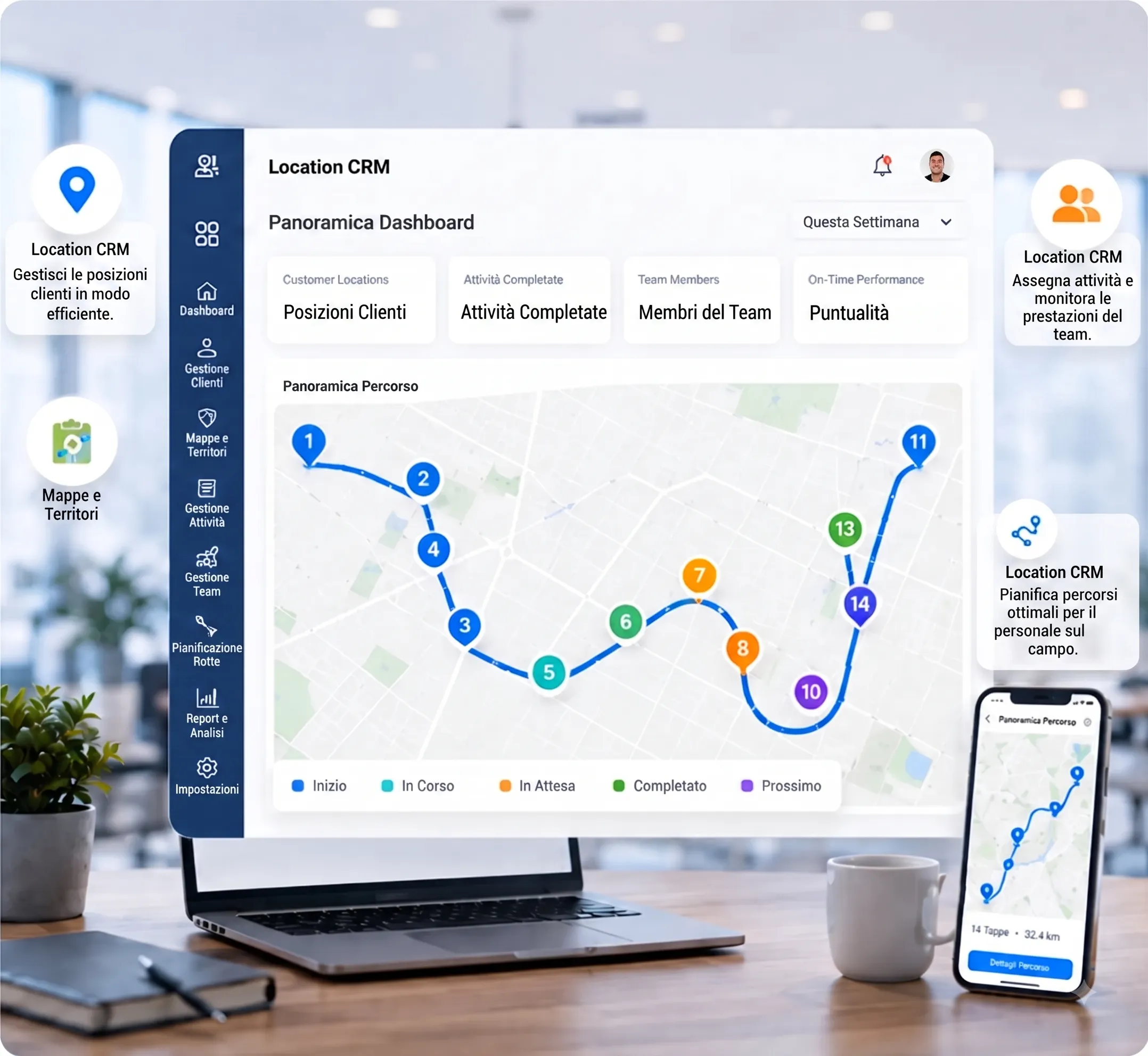 location crm solution it