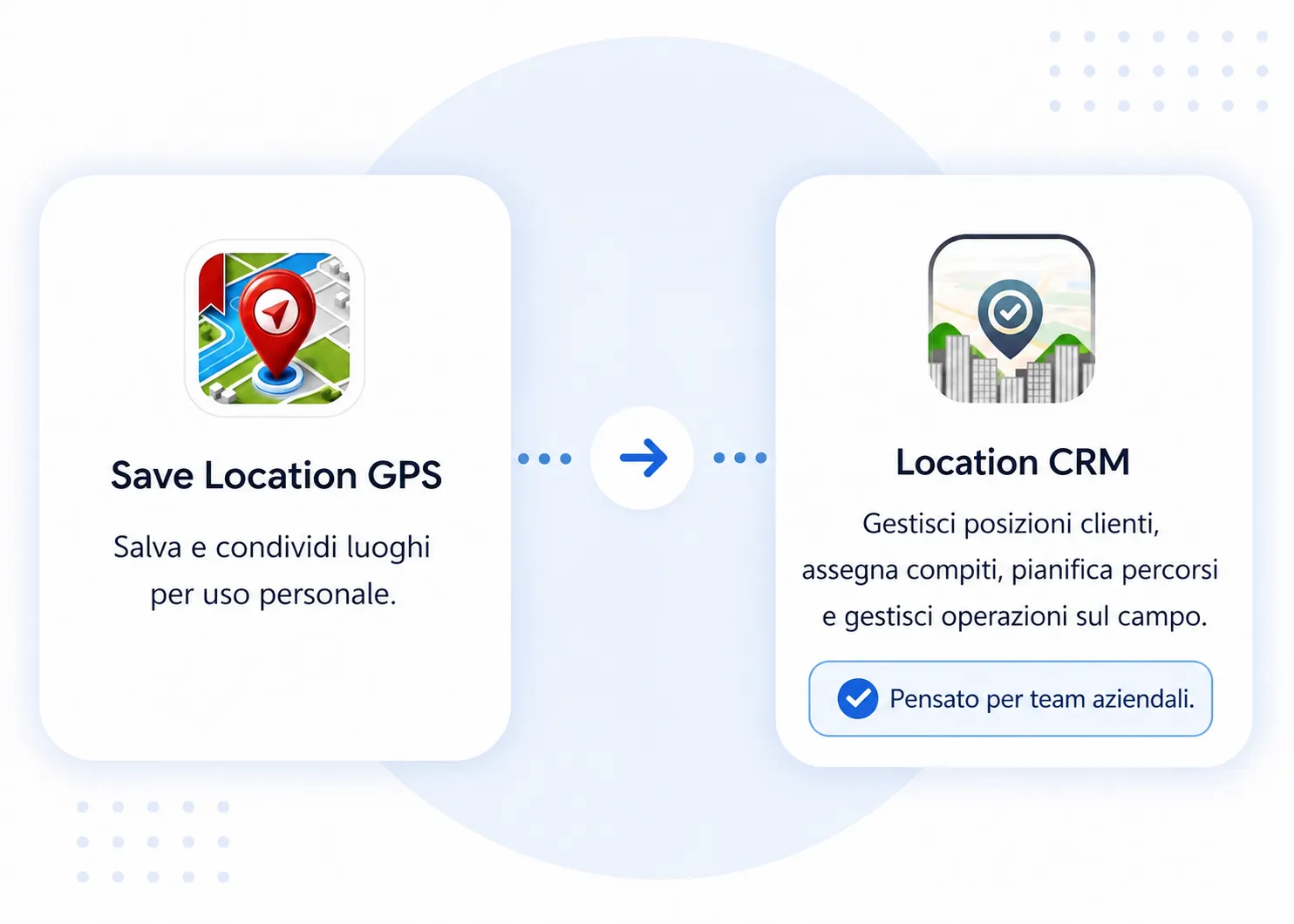 slg to location crm e1782115332644 it 1