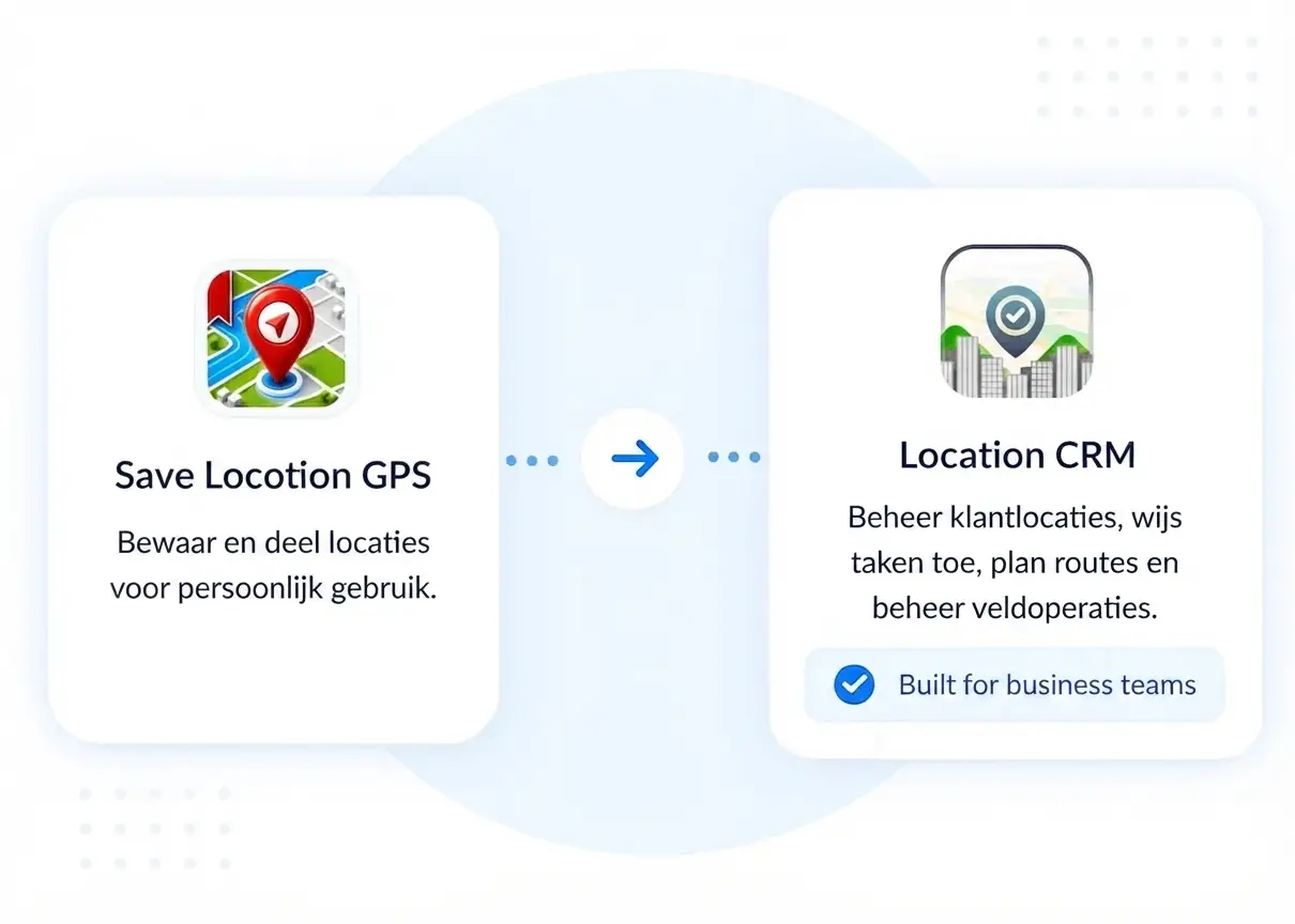 slg to location crm e1782115332644 nl